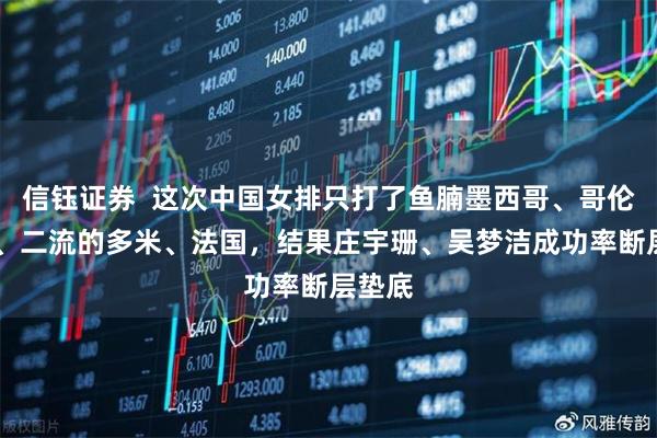 信钰证券  这次中国女排只打了鱼腩墨西哥、哥伦比亚 、二流的多米、法国，结果庄宇珊、吴梦洁成功率断层垫底